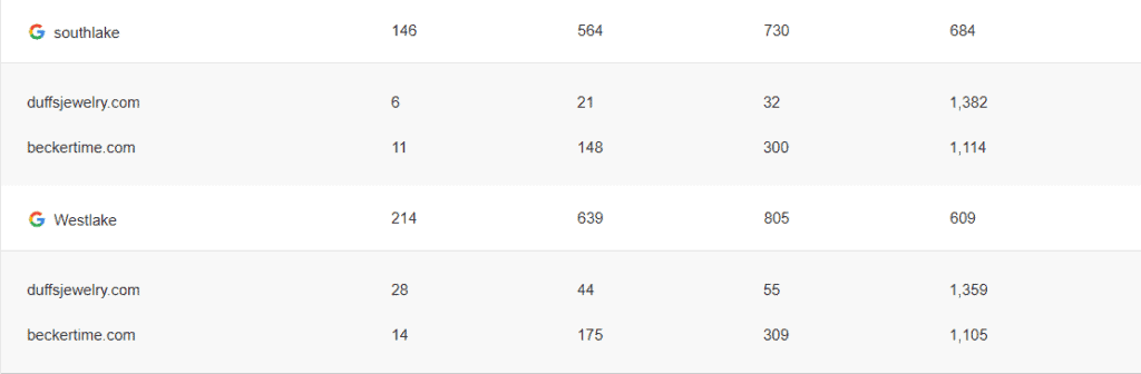 gw-ranking-4